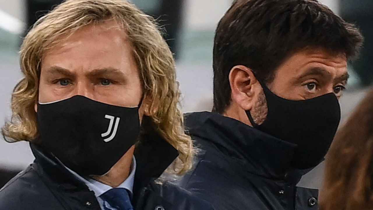 Agnelli Nedved Juventus