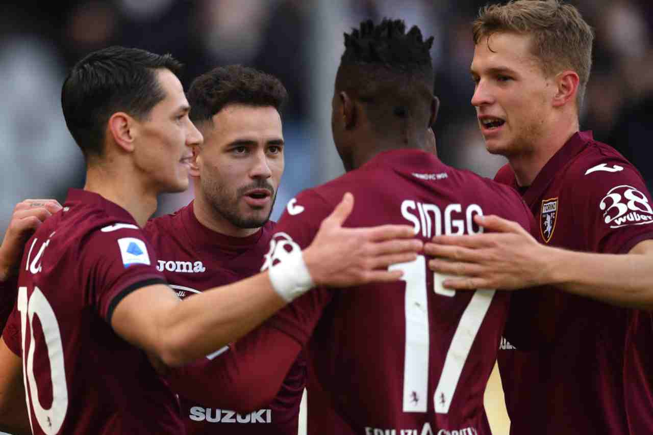 torino