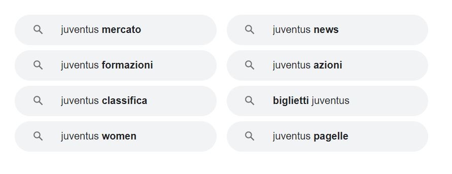 Juventus grafico ricerche