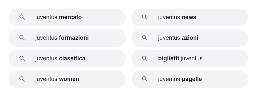 Juventus grafico ricerche