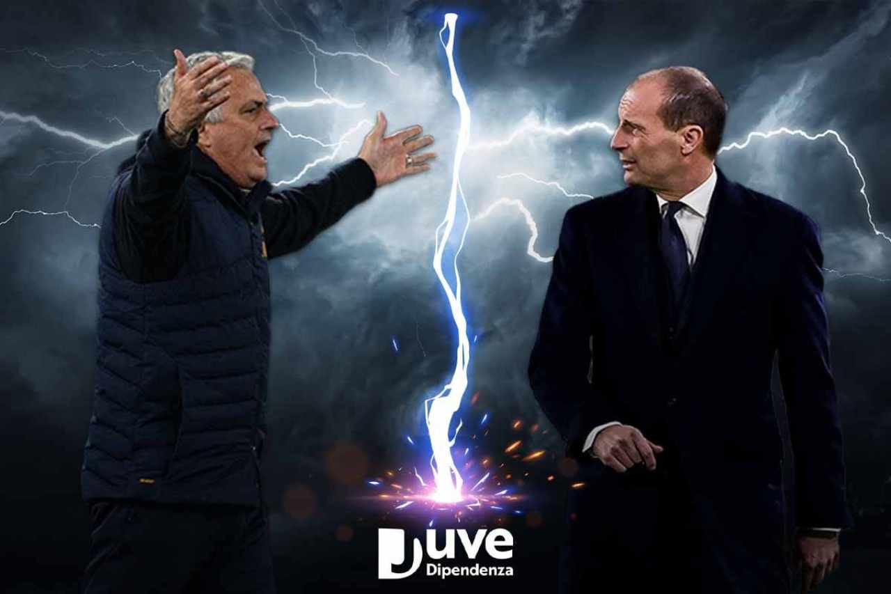 Allegri vs Mourinho 