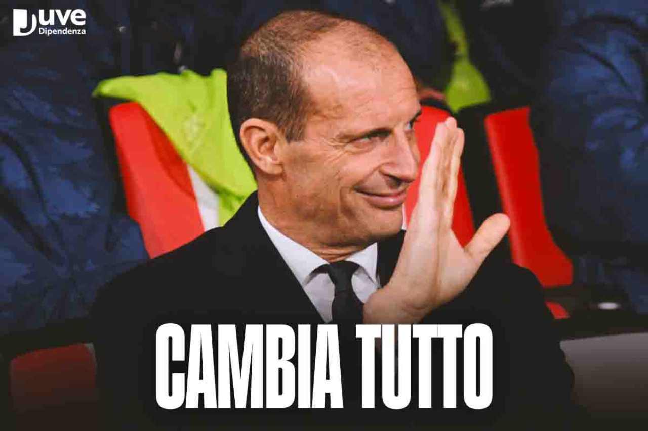 Mercato Juventus