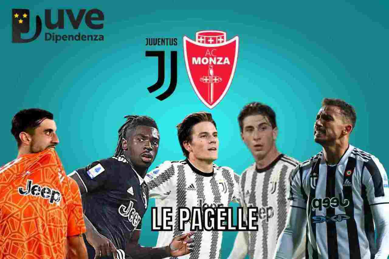 Pagelle Juventus Monza