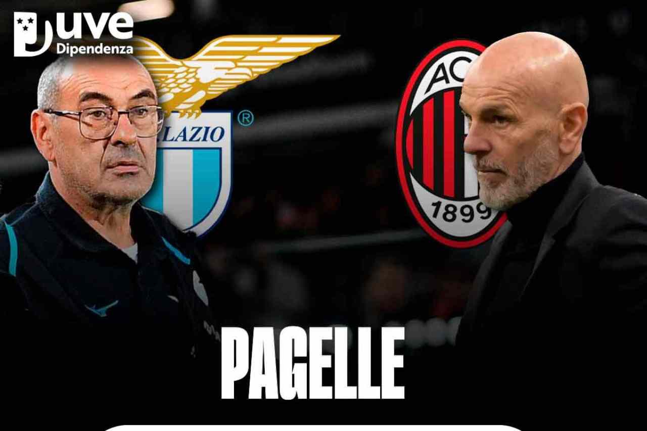 Pagelle Lazio Milan 