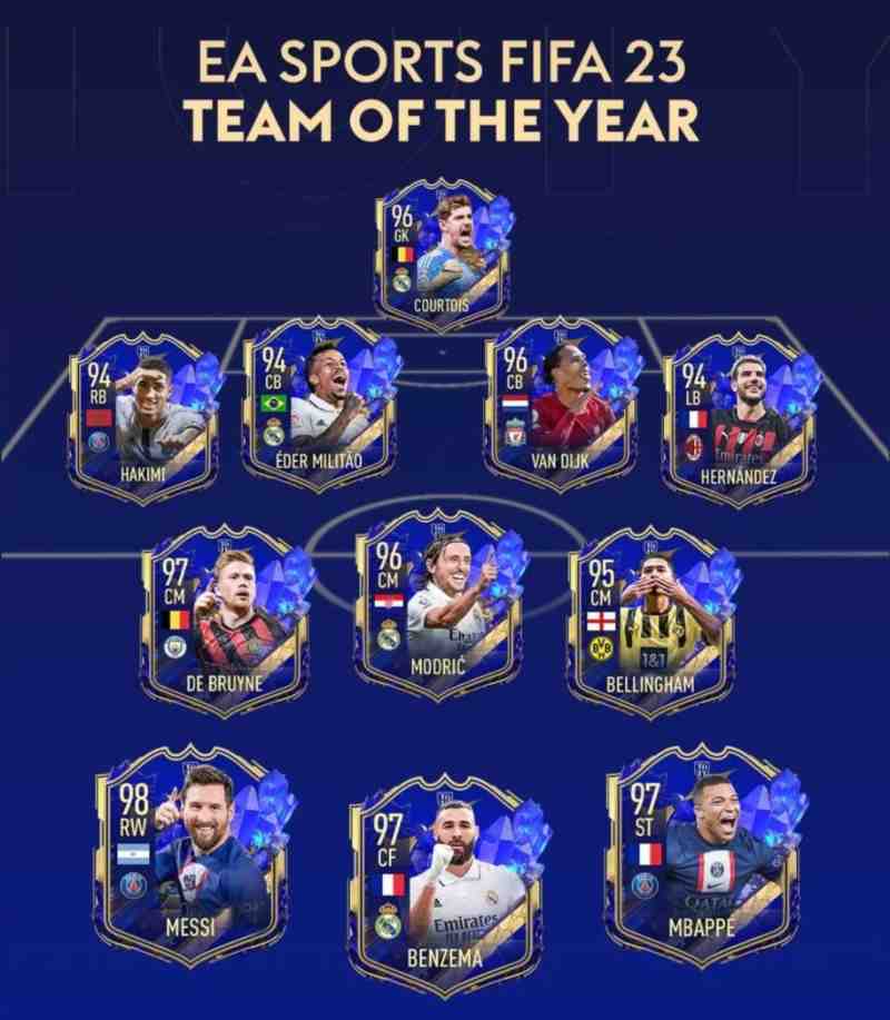 TOTY