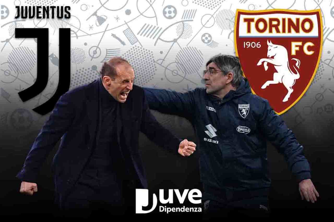 Formazioni Ufficiali Juventus-Torino