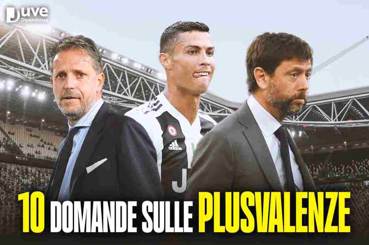 Juventus Plusvalenza 