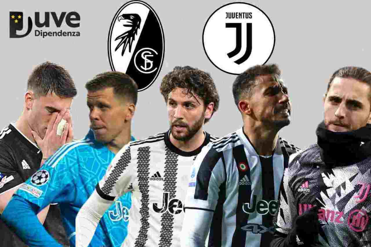 Pagelle Friburgo Juventus