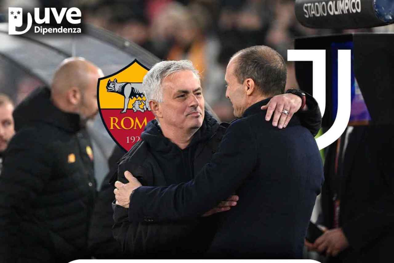 roma juventus 