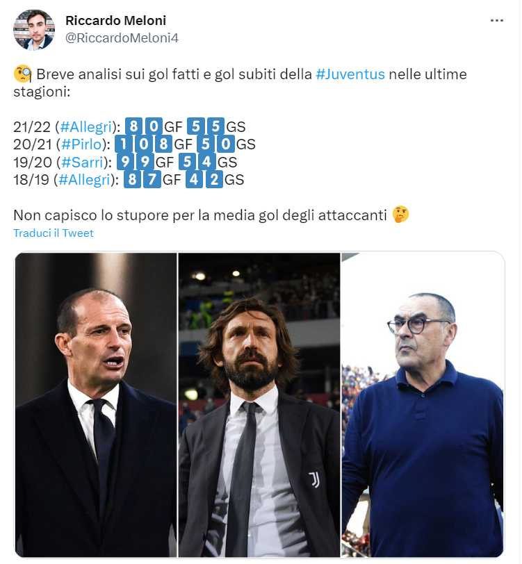 tweet juventus