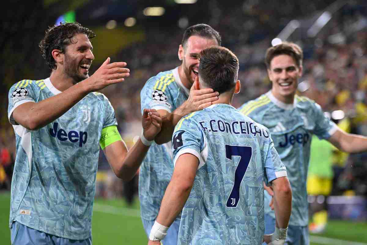 Juventus in Champions League 